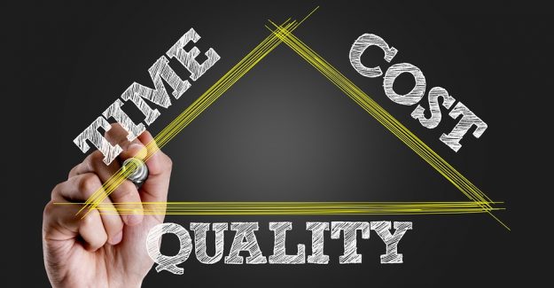 Tilt Marketing Time Cost Quality Good Fast Cheap Pick Two