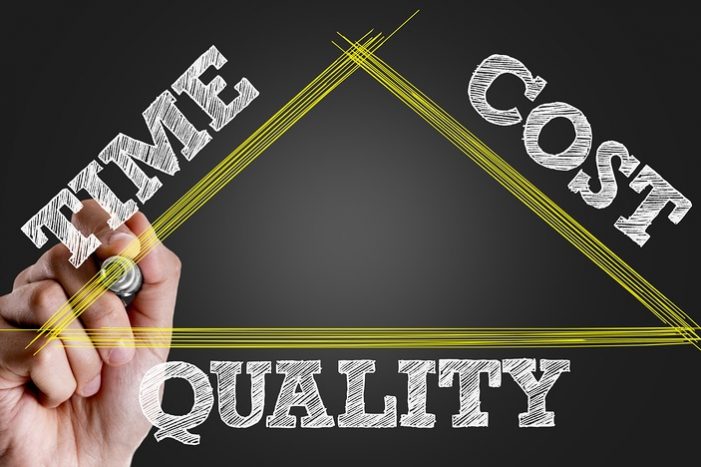 Tilt Marketing Time Cost Quality Good Fast Cheap Pick Two